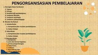 PENGORGANISASIAN PEMBELAJARAN
A. Kerangka Dasar Kurikulum
1. Tujuan;
2. Prinsip;
3. Karakteristik pembelajaran;
4. Landasan filosofis;
5. Landasan sosiologis;
6. Landasan psikopedagogis
B. Muatan Kurikulum
1. Intrakurikuler
a. kompetensi;dan muatan pembelajaran;
b. beban belajar
2. Kokurikuler
a. kompetensi;dan muatan pembelajaran;
b. beban belajar
3. Ekstrakurikuler
a. komponen;
b. jenis dan format kegiatan;
c. prinsip pengembangan;
d. mekanisme;
e. evaluasi;
f. daya dukung; dan
g. pihak yang terlibat
 