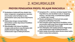PROYEK PENGUATAN PROFIL PELAJAR PANCASILA
2. KOKURIKULER
 Pembelajaran kolaboratif lintas disiplin ilmu
dalam mengamati, mengeksplorasi, dan/atau
merumuskan solusi terhadap isu atau
permasalahan nyata yang relevan bagi Peserta
Didik.
 Dilaksanakan dengan memperhatikan
ketersediaan sumber daya Satuan Pendidikan
dan Peserta Didik.
 Dikembangkan oleh Satuan Pendidikan
mengacu pada panduan yang ditetapkan oleh
pejabat pimpinan tinggi madya yang
melaksanakan tugas di bidang Kurikulum.
 Kompetensi P5; a. beriman, bertakwa kepada Tuhan
Yang Maha Esa, dan berakhlak mulia; b. bergotong
royong; c. bernalar kritis; d. berkebinekaan global;
e. mandiri; dan f. kreatif.
 Muatan pembelajaran P5 memuat tema projek
penguatan profil pelajar Pancasila.
 Tema menjadi rujukan bagi Satuan Pendidikan untuk
merumuskan topik yang relevan dengan konteks sosial
budaya dan karakteristik Peserta Didik.
 Tema ditetapkan oleh pejabat pimpinan tinggi madya
yang melaksanakan tugas di bidang Kurikulum.
 Beban belajar dirumuskan dalam bentuk alokasi waktu
dalam 1 (satu) tahun pelajaran.
 