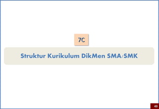 7C

Struktur Kurikulum DikMen SMA/SMK




                                    49
 