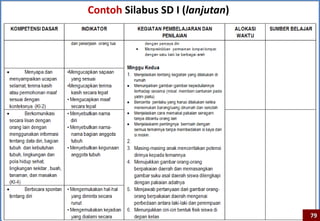 Contoh Silabus SD I (lanjutan)




                                 79
 