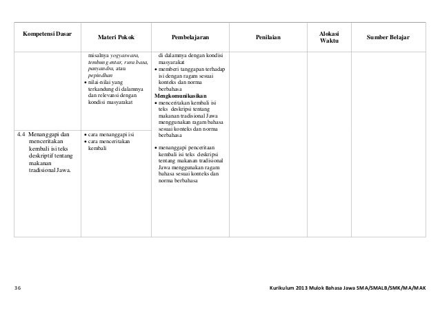 Kurikulum 2013 bahasa jawa sma smk-ma sekolahsdmi.blogspot.com