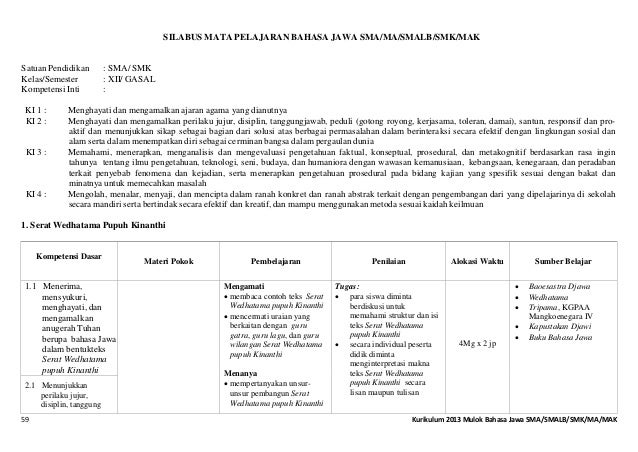 Materi Bahasa Jawa Smk Rismax