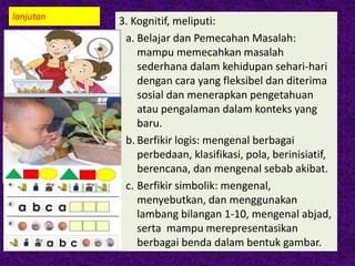 STPPA…lanjutan 3. Kognitif, meliputi:
a. Belajar dan Pemecahan Masalah:
mampu memecahkan masalah
sederhana dalam kehidupan sehari-hari
dengan cara yang fleksibel dan diterima
sosial dan menerapkan pengetahuan
atau pengalaman dalam konteks yang
baru.
b. Berfikir logis: mengenal berbagai
perbedaan, klasifikasi, pola, berinisiatif,
berencana, dan mengenal sebab akibat.
c. Berfikir simbolik: mengenal,
menyebutkan, dan menggunakan
lambang bilangan 1-10, mengenal abjad,
serta mampu merepresentasikan
berbagai benda dalam bentuk gambar.
lanjutan
 