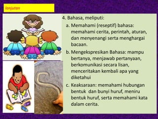 lanjutan
4. Bahasa, meliputi:
a. Memahami (reseptif) bahasa:
memahami cerita, perintah, aturan,
dan menyenangi serta menghargai
bacaan.
b. Mengekspresikan Bahasa: mampu
bertanya, menjawab pertanyaan,
berkomunikasi secara lisan,
menceritakan kembali apa yang
diketahui
c. Keaksaraan: memahami hubungan
bentuk dan bunyi huruf, meniru
bentuk huruf, serta memahami kata
dalam cerita.
 