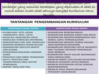 5. Kurikulum 2013 PAUD diharapkan menghasilkan para
pembelajar yang memiliki kecakapan yang diperlukan di abad 21.
Untuk alasan itulah salah satunya mengapa kurikulum harus
berubah.
TANTANGAN PENGEMBANGAN KURIKULUM
TANTANGAN MASA DEPAN
• GLOBALISASI: WTO, ASEAN
COMMUNITY, APEC, CAFTA
• MASALAH LINGKUNGAN HIDUP
• KEMAJUAN TEKNOLOGI INFORMASI
• KONVERGENSI ILMU DAN TEKNOLOGI
• EKONOMI BERBASIS PENGETAHUAN
• KEBANGKITAN INDUSTRI KREATIF
DAN BUDAYA
• PERGESERAN KEKUATAN EKONOMI
DUNIA
• PENGARUH DAN IMBAS TEKNOSAINS
• MUTU, INVESTASI DAN
TRANSFORMASI PADA SEKTOR
PENDIDIKAN
• MATERI TIMSS DAN PISA
KOMPETENSI MASA DEPAN
• KEMAMPUAN BERKOMUNIKASI
• KEMAMPUAN BERPIKIR JERNIH DAN KRITIS
• KEMAMPUAN MEMPERTIMBANGKAN SEGI
MORAL SUATU PERMASALAHAN
• KEMAMPUAN MENJADI WARGA NEGARA
YANG BERTANGGUNGJAWAB
• KEMAMPUAN MENCOBA UNTUK MENGERTI
DAN TOLERAN TERHADAP PANDANGAN
YANG BERBEDA
• KEMAMPUAN HIDUP DALAM MASYARAKAT
YANG MENGGLOBAL
• MEMILIKI MINAT LUAS DALAM KEHIDUPAN
• MEMILIKI KESIAPAN UNTUK BEKERJA
• MEMILIKI KECERDASAN SESUAI DENGAN
BAKAT/MINATNYA
• MEMILIKI RASA TANGGUNGJAWAB
TERHADAP LINGKUNGAN
 