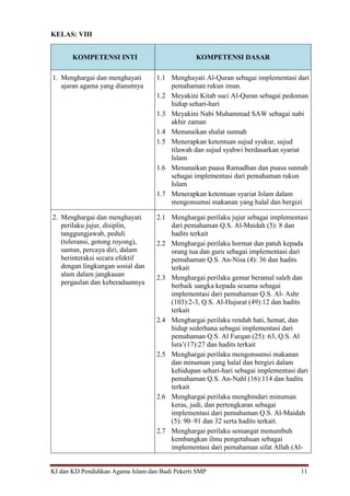 KI dan KD Pendidikan Agama Islam dan Budi Pekerti SMP 11
KELAS: VIII
KOMPETENSI INTI KOMPETENSI DASAR
1. Menghargai dan menghayati
ajaran agama yang dianutnya
1.1 Menghayati Al-Quran sebagai implementasi dari
pemahaman rukun iman.
1.2 Meyakini Kitab suci Al-Quran sebagai pedoman
hidup sehari-hari
1.3 Meyakini Nabi Muhammad SAW sebagai nabi
akhir zaman
1.4 Menunaikan shalat sunnah
1.5 Menerapkan ketentuan sujud syukur, sujud
tilawah dan sujud syahwi berdasarkan syariat
Islam
1.6 Menunaikan puasa Ramadhan dan puasa sunnah
sebagai implementasi dari pemahaman rukun
Islam
1.7 Menerapkan ketentuan syariat Islam dalam
mengonsumsi makanan yang halal dan bergizi
2. Menghargai dan menghayati
perilaku jujur, disiplin,
tanggungjawab, peduli
(toleransi, gotong royong),
santun, percaya diri, dalam
berinteraksi secara efektif
dengan lingkungan sosial dan
alam dalam jangkauan
pergaulan dan keberadaannya
2.1 Menghargai perilaku jujur sebagai implementasi
dari pemahaman Q.S. Al-Maidah (5): 8 dan
hadits terkait
2.2 Menghargai perilaku hormat dan patuh kepada
orang tua dan guru sebagai implementasi dari
pemahaman Q.S. An-Nisa (4): 36 dan hadits
terkait
2.3 Menghargai perilaku gemar beramal saleh dan
berbaik sangka kepada sesama sebagai
implementasi dari pemahaman Q.S. Al- Ashr
(103):2-3, Q.S. Al-Hujurat (49):12 dan hadits
terkait
2.4 Menghargai perilaku rendah hati, hemat, dan
hidup sederhana sebagai implementasi dari
pemahaman Q.S. Al Furqan (25): 63, Q.S. Al
Isra‟(17):27 dan hadits terkait
2.5 Menghargai perilaku mengonsumsi makanan
dan minuman yang halal dan bergizi dalam
kehidupan sehari-hari sebagai implementasi dari
pemahaman Q.S. An-Nahl (16):114 dan hadits
terkait
2.6 Menghargai perilaku menghindari minuman
keras, judi, dan pertengkaran sebagai
implementasi dari pemahaman Q.S. Al-Maidah
(5): 90–91 dan 32 serta hadits terkait.
2.7 Menghargai perilaku semangat menumbuh
kembangkan ilmu pengetahuan sebagai
implementasi dari pemahaman sifat Allah (Al-
 