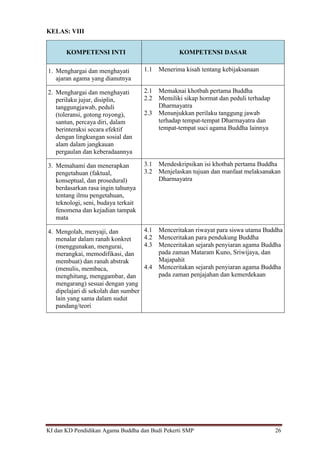 KI dan KD Pendidikan Agama Buddha dan Budi Pekerti SMP 26
KELAS: VIII
KOMPETENSI INTI KOMPETENSI DASAR
1. Menghargai dan menghayati
ajaran agama yang dianutnya
1.1 Menerima kisah tentang kebijaksanaan
2. Menghargai dan menghayati
perilaku jujur, disiplin,
tanggungjawab, peduli
(toleransi, gotong royong),
santun, percaya diri, dalam
berinteraksi secara efektif
dengan lingkungan sosial dan
alam dalam jangkauan
pergaulan dan keberadaannya
2.1 Memaknai khotbah pertama Buddha
2.2 Memiliki sikap hormat dan peduli terhadap
Dharmayatra
2.3 Menunjukkan perilaku tanggung jawab
terhadap tempat-tempat Dharmayatra dan
tempat-tempat suci agama Buddha lainnya
3. Memahami dan menerapkan
pengetahuan (faktual,
konseptual, dan prosedural)
berdasarkan rasa ingin tahunya
tentang ilmu pengetahuan,
teknologi, seni, budaya terkait
fenomena dan kejadian tampak
mata
3.1 Mendeskripsikan isi khotbah pertama Buddha
3.2 Menjelaskan tujuan dan manfaat melaksanakan
Dharmayatra
4. Mengolah, menyaji, dan
menalar dalam ranah konkret
(menggunakan, mengurai,
merangkai, memodifikasi, dan
membuat) dan ranah abstrak
(menulis, membaca,
menghitung, menggambar, dan
mengarang) sesuai dengan yang
dipelajari di sekolah dan sumber
lain yang sama dalam sudut
pandang/teori
4.1 Menceritakan riwayat para siswa utama Buddha
4.2 Menceritakan para pendukung Buddha
4.3 Menceritakan sejarah penyiaran agama Buddha
pada zaman Mataram Kuno, Sriwijaya, dan
Majapahit
4.4 Menceritakan sejarah penyiaran agama Buddha
pada zaman penjajahan dan kemerdekaan
 