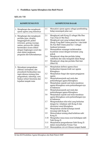 KI dan KD Pendidikan Agama Khonghucu dan Budi Pekerti SMP 28
f. Pendidikan Agama Khonghucu dan Budi Pekerti
KELAS: VII
KOMPETENSI INTI KOMPETENSI DASAR
1. Menghargai dan menghayati
ajaran agama yang dianutnya
1.1 Menyakini ajaran agama sebagai pembimbing
hidup menempuh jalan suci
2. Menghargai dan menghayati
perilaku jujur, disiplin,
tanggungjawab, peduli
(toleransi, gotong royong),
santun, percaya diri, dalam
berinteraksi secara efektif
dengan lingkungan sosial dan
alam dalam jangkauan
pergaulan dan keberadaannya
2.1 Menghayati nabi Kong Zi sebagai Mu Duo
Tian (Tian Zi Mu Duo)
2.2 Menghayati ayat yang terdapat dalam kitab
Zhong Yong Bab Utama pasal ke-1 dan kitab
Da Xue Bab Utama pasal ke-1 sebagai
landasan keimanan
2.3 Menunjukkan semangat melaksanakan
keyakinan sesuai dengan keimanan yang
pokok
2.4 Menghayati sikap dan perilaku hidup
sederhana dan suka mengalah (Qian Rang)
2.5 Menghayati sikap dan perilaku Hati-hati
(Shen Si)
3. Memahami pengetahuan
(faktual, konseptual, dan
prosedural) berdasarkan rasa
ingin tahunya tentang ilmu
pengetahuan, teknologi, seni,
budaya terkait fenomena dan
kejadian tampak mata
3.1 Menjelaskan definisi agama (Jiao)
berdasarkan tinjauan kitab suci agama
Khonghucu
3.2 Menjelaskan fungsi dan tujuan pengajaran
agama
3.3 Menjelaskansejarah asal mula dan
perkembangan agama Khonghucu
3.4 Menjelaskan sejarah asal mula masuknya
agama Khonghucu serta perkembangan-nya
di Indonesia
3.5 Menjelaskansejarah asal mula dan
perkembangan agama Khonghucu
3.6 Menjelaskan sejarah asal mula masuknya
agama Khonghucu serta perkembangan-nya
di Indonesia
3.7 Mengemukakan nilai-nilai yang berkaitan
dengan ke- teladanan nabi Kong Zi dan
eksisitensi umat Khonghucu
3.8 Menjelaskan silsilah keluarga (nenek
moyang) nabi Kong Zi.
3.9 Menceritakan tentang abad kelahiran nabi
Kong Zi
3.10 Mengetahui masa-masa awal kehidupan nabi
Nabi Kong Zi
3.11 Menjelaskan pengembaraan Nabi Kong Zi
dalam menyebarkan Firman Tian
3.12 Menunjukkan ciri-ciri khusus tempat ibadah
 