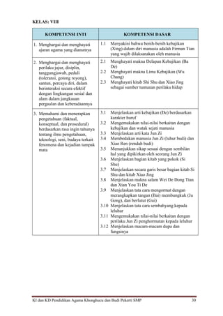 KI dan KD Pendidikan Agama Khonghucu dan Budi Pekerti SMP 30
KELAS: VIII
KOMPETENSI INTI KOMPETENSI DASAR
1. Menghargai dan menghayati
ajaran agama yang dianutnya
1.1 Menyakini bahwa benih-benih kebajikan
(Xing) dalam diri manusia adalah Firman Tian
yang wajib dilaksanakan oleh manusia
2. Menghargai dan menghayati
perilaku jujur, disiplin,
tanggungjawab, peduli
(toleransi, gotong royong),
santun, percaya diri, dalam
berinteraksi secara efektif
dengan lingkungan sosial dan
alam dalam jangkauan
pergaulan dan keberadaannya
2.1 Menghayati makna Delapan Kebajikan (Ba
De)
2.2 Menghayati makna Lima Kebajikan (Wu
Chang)
2.3 Menghayati kitab Shi Shu dan Xiao Jing
sebagai sumber tuntunan perilaku hidup
3. Memahami dan menerapkan
pengetahuan (faktual,
konseptual, dan prosedural)
berdasarkan rasa ingin tahunya
tentang ilmu pengetahuan,
teknologi, seni, budaya terkait
fenomena dan kejadian tampak
mata
3.1 Menjelaskan arti kebajikan (De) berdasarkan
karakter huruf
3.2 Mengemukakan nilai-nilai berkaitan dengan
kebajikan dan watak sejati manusia
3.3 Menjelaskan arti kata Jun Zi
3.4 Membedakan manusia Jun Zi (luhur budi) dan
Xiao Ren (rendah budi)
3.5 Menunjukkan sikap sesuai dengan sembilan
hal yang dipikirkan oleh seorang Jun Zi
3.6 Menjelaskan bagian kitab yang pokok (Si
Shu)
3.7 Menjelaskan secara garis besar bagian kitab Si
Shu dan kitab Xiao Jing
3.8 Menjelaskan makna salam Wei De Dong Tian
dan Xian You Ti De
3.9 Menjelaskan tata cara mengormat dengan
merangkapkan tangan (Bai) membungkuk (Ju
Gong), dan berlutut (Gui)
3.10 Menjelaskan tata cara sembahyang kepada
leluhur
3.11 Mengemukakan nilai-nilai berkaitan dengan
perilaku Jun Zi penghormatan kepada leluhur
3.12 Menjelaskan macam-macam dupa dan
fungsinya
 