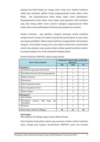 Kompetensi Dasar Sekolah Menengah Pertama (SMP)/Madrasah Tsanawiyah (MTs) 2
pelajaran dan beban belajar per minggu untuk setiap siswa. Struktur kurikulum
adalah juga merupakan aplikasi konsep pengorganisasian konten dalam sistem
belajar dan pengorganisasian beban belajar dalam sistem pembelajaran.
Pengorganisasian konten dalam sistem belajar yang digunakan untuk kurikulum
yang akan datang adalah sistem semester sedangkan pengorganisasian beban
belajar dalam sistem pembelajaran berdasarkan jam pelajaran per semester.
Struktur kurikulum juga gambaran mengenai penerapan prinsip kurikulum
mengenai posisi seorang siswa dalam menyelesaikan pembelajaran di suatu satuan
atau jenjang pendidikan. Dalam struktur kurikulum menggambarkan ide kurikulum
mengenai posisi belajar seorang siswa yaitu apakah mereka harus menyelesaikan
seluruh mata pelajaran yang tercantum dalam struktur ataukah kurikulum memberi
kesempatan kepada siswa untuk menentukan berbagai pilihan.
Struktur Kurikulum SMP/MTs adalah sebagai berikut:
MATA PELAJARAN
ALOKASI WAKTU BELAJAR PER
MINGGU
VII VIII IX
Kelompok A
1. Pendidikan Agama dan Budi Pekerti 3 3 3
2. Pendidikan Pancasila dan Kewarganegaraan 3 3 3
3. Bahasa Indonesia 6 6 6
4. Matematika 5 5 5
5. Ilmu Pengetahuan Alam 5 5 5
6. Ilmu Pengetahuan Sosial 4 4 4
7. Bahasa Inggris 4 4 4
Kelompok B
1. Seni Budaya 3 3 3
2. Pendidikan Jasmani, Olah Raga, dan
Kesehatan
3 3 3
3. Prakarya 2 2 2
Jumlah Alokasi Waktu Per Minggu 38 38 38
Keterangan:
Mata pelajaran Seni Budaya dapat memuat Bahasa Daerah.
Selain kegiatan intrakurikuler seperti yang tercantum di dalam struktur kurikulum
diatas, terdapat pula kegiatan ekstrakurikuler SMP/MTs antara lain Pramuka
 