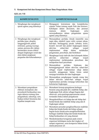 KI dan KD Ilmu Pengetahuan Alam SMP/MTs 51
5. Kompetensi Inti dan Kompetensi Dasar Ilmu Pengetahuan Alam
KELAS: VII
KOMPETENSI INTI KOMPETENSI DASAR
1. Menghargai dan menghayati
ajaran agama yang dianutnya
1.1 Mengagumi keteraturan dan kompleksitas
ciptaan Tuhan tentang aspek fisik dan kimiawi,
kehidupan dalam ekosistem, dan peranan
manusia dalam lingkungan serta
mewujudkannya dalam pengamalan ajaran
agama yang dianutnya
2. Menghargai dan menghayati
perilaku jujur, disiplin,
tanggungjawab, peduli
(toleransi, gotong royong),
santun, percaya diri, dalam
berinteraksi secara efektif
dengan lingkungan sosial dan
alam dalam jangkauan
pergaulan dan keberadaannya
2.1 Menunjukkan perilaku ilmiah (memiliki rasa
ingin tahu; objektif; jujur; teliti; cermat; tekun;
hati-hati; bertanggung jawab; terbuka; kritis;
kreatif; inovatif dan peduli lingkungan) dalam
aktivitas sehari-hari sebagai wujud
implementasi sikap dalam melakukan
pengamatan, percobaan, dan berdiskusi
2.2 Menghargai kerja individu dan kelompok dalam
aktivitas sehari-hari sebagai wujud
implementasi melaksanakan percobaan dan
melaporkan hasil percobaan
2.3 Menunjukkan perilaku bijaksana dan
bertanggungjawab dalam aktivitas sehari-hari
sebagai wujud implementasi sikap dalam
memilih penggunaan bahan kimia untuk
menjaga kesehatan diri dan lingkungan
2.4 Menunjukkan penghargaan kepada orang lain
dalam aktivitas sehari-hari sebagai wujud
implementasi perilaku menjaga kebersihan dan
kelestarian lingkungan
3. Memahami pengetahuan
(faktual, konseptual, dan
prosedural) berdasarkan rasa
ingin tahunya tentang ilmu
pengetahuan, teknologi, seni,
budaya terkait fenomena dan
kejadian tampak mata
3.1 Memahami konsep pengukuran berbagai
besaran yang ada pada diri, makhluk hidup, dan
lingkungan fisik sekitar sebagai bagian dari
observasi, serta pentingnyaperumusan satuan
terstandar (baku) dalam pengukuran
3.2 Mengidentifikasi ciri hidup dan tak hidup dari
benda-benda dan makhluk hidup yang ada di
lingkungan sekitar
3.3 Memahami prosedur pengklasifikasian makhluk
hidup dan benda-benda tak-hidup sebagai
bagian kerja ilmiah,serta mengklasifikasikan
berbagai makhluk hidup dan benda-benda tak-
hidup berdasarkan ciri yang diamati
3.4 Mendeskripsikan keragaman pada sistem
organisasi kehidupan mulai dari tingkat sel
sampai organisme, serta komposisi bahan kimia
utama penyusun sel
 