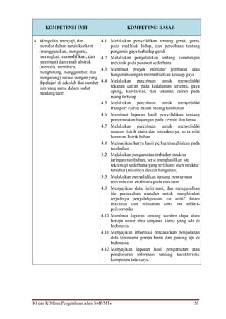 KI dan KD Ilmu Pengetahuan Alam SMP/MTs 56
KOMPETENSI INTI KOMPETENSI DASAR
4. Mengolah, menyaji, dan
menalar dalam ranah konkret
(menggunakan, mengurai,
merangkai, memodifikasi, dan
membuat) dan ranah abstrak
(menulis, membaca,
menghitung, menggambar, dan
mengarang) sesuai dengan yang
dipelajari di sekolah dan sumber
lain yang sama dalam sudut
pandang/teori
4.1 Melakukan penyelidikan tentang gerak, gerak
pada makhluk hidup, dan percobaan tentang
pengaruh gaya terhadap gerak
4.2 Melakukan penyelidikan tentang keuntungan
mekanik pada pesawat sederhana
4.3 Membuat proyek miniatur jembatan atau
bangunan dengan memanfaatkan konsep gaya
4.4 Melakukan percobaan untuk menyelidiki
tekanan cairan pada kedalaman tertentu, gaya
apung, kapilaritas, dan tekanan cairan pada
ruang tertutup
4.5 Melakukan percobaan untuk menyelidiki
transport cairan dalam batang tumbuhan
4.6 Membuat laporan hasil penyelidikan tentang
pembentukan bayangan pada cermin dan lensa
4.7 Melakukan percobaan untuk menyelidiki
muatan listrik statis dan interaksinya, serta sifat
hantaran listrik bahan
4.8 Menyajikan karya hasil perkembangbiakan pada
tumbuhan
3.2 Melakukan pengamatan terhadap struktur
jaringan tumbuhan, serta menghasilkan ide
teknologi sederhana yang terilhami oleh struktur
tersebut (misalnya desain bangunan)
3.3 Melakukan penyelidikan tentang pencernaan
mekanis dan enzimatis pada makanan
4.9 Menyajikan data, informasi, dan mengusulkan
ide pemecahan masalah untuk menghindari
terjadinya penyalahgunaan zat aditif dalam
makanan dan minuman serta zat adiktif-
psikotropika
4.10 Membuat laporan tentang sumber daya alam
berupa unsur atau senyawa kimia yang ada di
Indonesia
4.11 Menyajikan informasi berdasarkan pengolahan
data fenomena gempa bumi dan gunung api di
Indonesia
4.12 Menyajikan laporan hasil pengamatan atau
penelusuran informasi tentang karakteristik
komponen tata surya
 