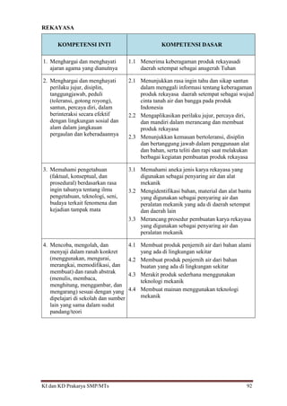 KI dan KD Prakarya SMP/MTs 92
REKAYASA
KOMPETENSI INTI KOMPETENSI DASAR
1. Menghargai dan menghayati
ajaran agama yang dianutnya
1.1 Menerima keberagaman produk rekayasadi
daerah setempat sebagai anugerah Tuhan
2. Menghargai dan menghayati
perilaku jujur, disiplin,
tanggungjawab, peduli
(toleransi, gotong royong),
santun, percaya diri, dalam
berinteraksi secara efektif
dengan lingkungan sosial dan
alam dalam jangkauan
pergaulan dan keberadaannya
2.1 Menunjukkan rasa ingin tahu dan sikap santun
dalam menggali informasi tentang keberagaman
produk rekayasa daerah setempat sebagai wujud
cinta tanah air dan bangga pada produk
Indonesia
2.2 Mengaplikasikan perilaku jujur, percaya diri,
dan mandiri dalam merancang dan membuat
produk rekayasa
2.3 Menunjukkan kemauan bertoleransi, disiplin
dan bertanggung jawab dalam penggunaan alat
dan bahan, serta teliti dan rapi saat melakukan
berbagai kegiatan pembuatan produk rekayasa
3. Memahami pengetahuan
(faktual, konseptual, dan
prosedural) berdasarkan rasa
ingin tahunya tentang ilmu
pengetahuan, teknologi, seni,
budaya terkait fenomena dan
kejadian tampak mata
3.1 Memahami aneka jenis karya rekayasa yang
digunakan sebagai penyaring air dan alat
mekanik
3.2 Mengidentifikasi bahan, material dan alat bantu
yang digunakan sebagai penyaring air dan
peralatan mekanik yang ada di daerah setempat
dan daerah lain
3.3 Merancang prosedur pembuatan karya rekayasa
yang digunakan sebagai penyaring air dan
peralatan mekanik
4. Mencoba, mengolah, dan
menyaji dalam ranah konkret
(menggunakan, mengurai,
merangkai, memodifikasi, dan
membuat) dan ranah abstrak
(menulis, membaca,
menghitung, menggambar, dan
mengarang) sesuai dengan yang
dipelajari di sekolah dan sumber
lain yang sama dalam sudut
pandang/teori
4.1 Membuat produk penjernih air dari bahan alami
yang ada di lingkungan sekitar
4.2 Membuat produk penjernih air dari bahan
buatan yang ada di lingkungan sekitar
4.3 Merakit produk sederhana menggunakan
teknologi mekanik
4.4 Membuat mainan menggunakan teknologi
mekanik
 