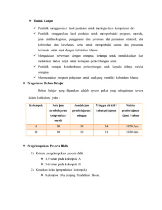  Tindak Lanjut 
 Pendidik menggunakan hasil penilaian untuk meningkatkan kompetensi diri 
 Pendidik menggunakan hasil penilaian untuk memperbaiaki program, metode, 
jenis aktifitas/kegiatan, penggunaan dan penataan alat permainan edukatif, alat 
kebersihan dan kesehatan, serta untuk memperbaiki sarana dan prasarana 
termasuk untuk anak dengan kebutuhan khusus. 
 Mengadakan pertemuan dengan orangtua/ keluarga untuk mendiskusikan dan 
melakukan tindak lanjut untuk kemajuan perkembangan anak. 
 Pendidik merujuk keterlambatan perkembangan anak kepada ahlinya melalui 
orangtua. 
 Merencanakan program pelayanan untuk anakyang memiliki kebutuhan khusus 
 Pengaturan Beban Belajar 
Beban belajar yang digunakan adalah system paket yang sebagaimana tertera 
dalam kurikulum, yaitu : 
Kelompok Satu jam 
pembelajaran 
tatap muka / 
menit 
Jumlah jam 
pembelajaran / 
minggu 
Minggu efektif / 
tahun pelajaran 
Waktu 
pembelajaran 
(jam) / tahun 
A 30 30 34 1020 Jam 
B 30 30 34 1020 Jam 
 Pengelompokan Peserta Didik 
1) Kriteria pengelompokan peserta didik 
 4-5 tahun pada kelompok A 
 5-6 tahun pada kelompok B 
2) Kenaikan kelas (perpindahan kelompok) 
 Kelompok B ke Jenjang Pendidikan Dasar. 
 
