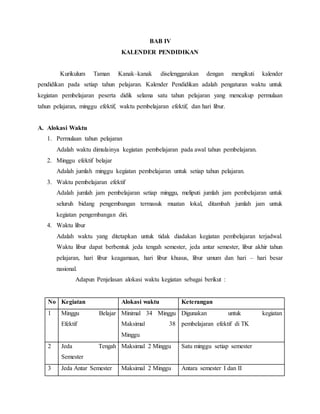 BAB IV 
KALENDER PENDIDIKAN 
Kurikulum Taman Kanak–kanak diselenggarakan dengan mengikuti kalender 
pendidikan pada setiap tahun pelajaran. Kalender Pendidikan adalah pengaturan waktu untuk 
kegiatan pembelajaran peserta didik selama satu tahun pelajaran yang mencakup permulaan 
tahun pelajaran, minggu efektif, waktu pembelajaran efektif, dan hari libur. 
A. Alokasi Waktu 
1. Permulaan tahun pelajaran 
Adalah waktu dimulainya kegiatan pembelajaran pada awal tahun pembelajaran. 
2. Minggu efektif belajar 
Adalah jumlah minggu kegiatan pembelajaran untuk setiap tahun pelajaran. 
3. Waktu pembelajaran efektif 
Adalah jumlah jam pembelajaran setiap minggu, meliputi jumlah jam pembelajaran untuk 
seluruh bidang pengembangan termasuk muatan lokal, ditambah jumlah jam untuk 
kegiatan pengembangan diri. 
4. Waktu libur 
Adalah waktu yang ditetapkan untuk tidak diadakan kegiatan pembelajaran terjadwal. 
Waktu libur dapat berbentuk jeda tengah semester, jeda antar semester, libur akhir tahun 
pelajaran, hari libur keagamaan, hari libur khusus, libur umum dan hari – hari besar 
nasional. 
Adapun Penjelasan alokasi waktu kegiatan sebagai berikut : 
No Kegiatan Alokasi waktu Keterangan 
1 Minggu Belajar 
Efektif 
Minimal 34 Minggu 
Maksimal 38 
Minggu 
Digunakan untuk kegiatan 
pembelajaran efektif di TK 
2 Jeda Tengah 
Semester 
Maksimal 2 Minggu Satu minggu setiap semester 
3 Jeda Antar Semester Maksimal 2 Minggu Antara semester I dan II 
 