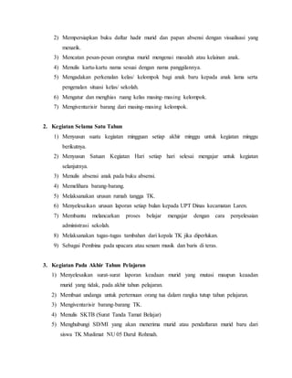 2) Mempersiapkan buku daftar hadir murid dan papan absensi dengan visualisasi yang 
menarik. 
3) Mencatan pesan-pesan orangtua murid mengenai masalah atau kelainan anak. 
4) Menulis kartu-kartu nama sesuai dengan nama panggilannya. 
5) Mengadakan perkenalan kelas/ kelompok bagi anak baru kepada anak lama serta 
pengenalan situasi kelas/ sekolah. 
6) Mengatur dan menghias ruang kelas masing-masing kelompok. 
7) Mengiventarisir barang dari masing-masing kelompok. 
2. Kegiatan Selama Satu Tahun 
1) Menyusun suatu kegiatan mingguan setiap akhir minggu untuk kegiatan minggu 
berikutnya. 
2) Menyusun Satuan Kegiatan Hari setiap hari selesai mengajar untuk kegiatan 
selanjutnya. 
3) Menulis absensi anak pada buku absensi. 
4) Memelihara barang-barang. 
5) Melaksanakan urusan rumah tangga TK. 
6) Menyelesaikan urusan laporan setiap bulan kepada UPT Dinas kecamatan Laren. 
7) Membantu melancarkan proses belajar mengajar dengan cara penyelesaian 
administrasi sekolah. 
8) Melaksanakan tugas-tugas tambahan dari kepala TK jika diperlukan. 
9) Sebagai Pembina pada upacara atau senam musik dan baris di teras. 
3. Kegiatan Pada Akhir Tahun Pelajaran 
1) Menyelesaikan surat-surat laporan keadaan murid yang mutasi maupun keaadan 
murid yang tidak, pada akhir tahun pelajaran. 
2) Membuat undanga untuk pertemuan orang tua dalam rangka tutup tahun pelajaran. 
3) Mengiventarisir barang-barang TK. 
4) Menulis SKTB (Surat Tanda Tamat Belajar) 
5) Menghubungi SD/MI yang akan menerima murid atau pendaftaran murid baru dari 
siswa TK Muslimat NU 05 Darul Rohmah. 
 