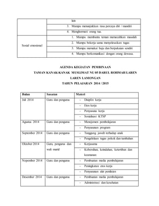 lain 
3. Mampu menunjukkan rasa percaya diri / mandiri 
4. Menghormati orang tua. 
Sosial emosional 
1. Mampu membantu teman memecahkan masalah 
2. Mampu bekerja sama menyelesaikan tugas 
3. Mampu memakai baju dan berpakaian sendiri 
4. Mampu berkomunikasi dengan orang dewasa. 
AGENDA KEGIATAN PEMBINAAN 
TAMAN KANAK-KANAK MUSLIMAT NU 05 DARUL ROHMAH LAREN 
LAREN LAMONGAN 
TAHUN PELAJARAN 2014 / 2015 
Bulan Sasaran Materi 
Juli 2014 Guru dan pengurus - Disiplin kerja 
- Etos kerja 
- Penyusuna kerja 
- Sosialisasi KTSP 
Agustus 2014 Guru dan pengurus - Menejemen pembelajaran 
- Penyusunan program 
September 2014 Guru dan pengurus - Tanggung jawab terhadap anak 
- Pengelolaan tugas pokok dan tambahan 
Oktober 2014 Guru, pengurus dan 
wali murid 
- Kerjasama 
- Kebersihan, keindahan, ketertiban dan 
keamanan 
Nopember 2014 Guru dan pengurus - Pembuatan media pembelajaran 
- Peningkatan etos kerja 
- Penyusunan alat penilaian 
Desember 2014 Guru dan pengurus - Pembuatan media pembelajaran 
- Administrasi dan kesehatan 
 