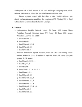 Pembelajaran baik di kelas maupun di luar kelas, hendaknya berlangsung secara efektif, 
mendidik, mencerdaskan, demokratis dan membangkitkan kreatifitas anak. 
Dengan semangat seperti itulah Kurikulum ini akan menjadi pedoman yang 
dinamis bagi penyelenggaraan pendidikan dan pengajaran di TK Muslimat NU 05 Darul 
Rohmah Laren Kecamatan Laren Kabupaten Lamongan. 
B. Landasan 
1. Undang-undang Republik Indonesia Nomor 20 Tahun 2003 tentang Sistem 
Pendidikan Nasional. Ketentuan dalam UU Nomor 20 Tahun 2003 tentang 
Pendidikan Anak Usia Dini adalah : 
a. Pasal 28 ayat 1, 2, 3 
b. Pasal 35 ayat 2 
c. Pasal 36 ayat 1, 2, 3, 4 
d. Pasal 37 ayat 1, 2, 3 
e. Pasal 38 ayat 1, 2 
2. Peraturan Pemerintahan Republik Indonesia Nomor 19 Tahun 2005 tentang Standar 
Nasional Pendidikan (SNP). Ketentuan di dalam PP Nomor 19 Tahun 2005 yang 
mengatur KTSP adalah : 
a. Pasal 1 ayat 5, 13, 14, 15 
b. Pasal 5 ayat 1, 2 
c. Pasal 6 ayat 6 
d. Pasal 7 ayat 1, 2, 3, 4, 5, 6, 7, 8 
e. Pasal 8 ayat 1, 2, 3 
f. Pasal 10 ayat 1, 2, 3 
g. Pasal 11 ayat 1, 2, 3, 4 
h. Pasal 13 ayat 1, 2, 3, 4 
i. Pasal 14 ayat 1, 2, 3, 4 
j. Pasal 16 ayat 1, 2, 3, 4, 5, 6 
k. Pasal 17 ayat 1, 2 
l. Pasal 18 ayat 1, 2, 3 
 