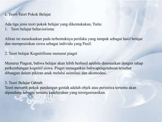 c. Teori-Teori Pokok Belajar

Ada tiga jenis teori pokok belajar yang dikemukakan, Yaitu:
1. Teori belajar behaviorisme

Aliran ini menekankan pada terbentuknya perilaku yang tampak sebagai hasil belajar
dan memposisikan siswa sebagai individu yang Pasif.

2. Teori belajar Kognitifisme menurut piaget

Menurut Piageat, bahwa belajar akan lebih berhasil apabila disesuaikan dengan tahap
perkembangan kognitif siswa. Piaget menegaskan bahwapengetahuan tersebut
dibangun dalam pikiran anak melalui asimilasi dan akomodasi.

3. Teori Belajar Gestalt
Teori menurut pokok pandangan gestalt adalah objek atau peristiwa tertentu akan
dipandang sebagai sesuatu keseluruhan yang terorganisasikan.
 
