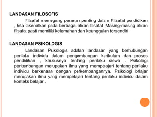 LANDASAN FILOSOFIS
         Filsafat memegang peranan penting dalam Filsafat pendidikan
  , kita dikenalkan pada berbagai aliran filsafat .Masing-masing aliran
  filsafat pasti memiliki kelemahan dan keunggulan tersendiri

LANDASAN PSIKOLOGIS
        Landasan Psikologis adalah landasan yang berhubungan
  perilaku individu dalam pengembangan kurikulum dan proses
  pendidikan , khususnya tentang perilaku siswa . Psikologi
  perkembangan merupakan ilmu yang mempelajari tentang perilaku
  individu berkenaan dengan perkembangannya. Psikologi brlajar
  merupakan ilmu yang mempelajari tentang perilaku individu dalam
  konteks belajar .
 