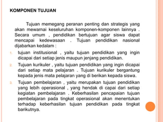 KOMPONEN TUJUAN

           Tujuan memegang peranan penting dan strategis yang
     akan mewarnai keseluruhan komponen-komponen lainnya .
     Secara umum , pendidikan bertujuan agar siswa dapat
     mencapai kedewasaan . Tujuan pendidikan nasional
     dijabarkan kedalam :
1.     tujuan institusional , yaitu tujuan pendidikan yang ingin
       dicapai dari setiap jenis maupun jenjang pendidikan.
2.     Tujuan kurikuler , yaitu tujuan pendidikan yang ingin dicapai
       dari setiap mata pelajaran . Tujuan kurikuler bergantung
       kepada jenis mata pelajaran yang di berikan kepada siswa.
3.     Tujuan pembelajaran , yaitu merupakan tujuan pendidikan
       yang lebih operasional , yang hendak di capai dari setiap
       kegiatan pembelajaran . Keberhasilan pencapaian tujuan
       pembelajaran pada tingkat operasional akan menentukan
       terhadap keberhasilan tujuan pendidikan pada tingkat
       barikutnya.
 