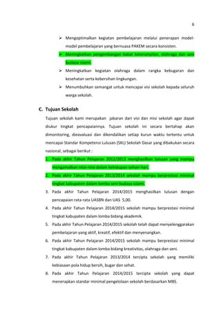 6
 Mengoptimalkan kegiatan pembelajaran melalui penerapan modelmodel pembelajaran yang bernuasa PAKEM secara konsisten.
 Meningkatkan pengembangan bakat keterampilan, olahraga dan seni
budaya islami.
 Meningkatkan kegiatan olahraga dalam rangka kebugaran dan
kesehatan serta kebersihan lingkungan.
 Menumbuhkan semangat untuk mencapai visi sekolah kepada seluruh
warga sekolah.

C. Tujuan Sekolah
Tujuan sekolah kami merupakan jabaran dari visi dan misi sekolah agar dapat
diukur tingkat pencapaiannya. Tujuan sekolah ini secara bertahap akan
dimonitoring, dieavaluasi dan dikendalikan setiap kurun waktu tertentu untuk
mencapai Standar Kompetensi Lulusan (SKL) Sekolah Dasar yang dibakukan secara
nasional, sebagai berikut :
1. Pada akhir Tahun Pelajaran 2012/2013 menghasilkan lulusan yang mampu
mengamalkan nilai-nilai dalam kehidupan sehari-hari.
2. Pada akhir Tahun Pelajaran 2013/2014 sekolah mampu berprestasi minimal
tingkat kabupaten dalam lomba seni budaya islami.
3. Pada akhir Tahun Pelajaran 2014/2015 menghasilkan lulusan dengan
pencapaian rata-rata UASBN dan UAS 5,00.
4. Pada akhir Tahun Pelajaran 2014/2015 sekolah mampu berprestasi minimal
tingkat kabupaten dalam lomba bidang akademik.
5. Pada akhir Tahun Pelajaran 2014/2015 sekolah telah dapat menyelenggarakan
pembelajaran yang aktif, kreatif, efektif dan menyenangkan.
6. Pada akhir Tahun Pelajaran 2014/2015 sekolah mampu berprestasi minimal
tingkat kabupaten dalam lomba bidang kreativitas, olahraga dan seni.
7. Pada akhir Tahun Pelajaran 2013/2014 tercipta sekolah yang memiliki
kebiasaan pola hidup bersih, bugar dan sehat.
8. Pada akhir Tahun Pelajaran 2014/2015 tercipta sekolah yang dapat
menerapkan standar minimal pengelolaan sekolah berdasarkan MBS.

 