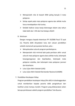 11

 Memperoleh nilai di bawah KKM paling banyak 3 mata
pelajaran.
 Setiap aspek pada mata pelajaran agama dan akhlak mulia
harus mendapatkan nilai tuntas.
 Ketidak hadiran siswa tanpa keterangan dalam satu tahun
tidak lebih dari 15% dari hari belajar efektif.
B. Kelulusan
Dengan mengacu kepada ketentuan PP 19/2006 Pasal 72 ayat
(1). Peserta didik dinyatakan lulus dari satuan pendidikan
setelah memenuhi persyaratan berikut, yaitu :
 Menyelesaikan seluruh program pembelajaran.
 Memperoleh nilai minimal baik pada penilaian akhir untuk
seluruh mata pelajaran agama dana akhlak mulia, kelompok
kewarganegaraan

dan

kepribadian,

kelompok

mata

pelajaran estetika, dan kelompok mata pelajaran jasmani
dan kesehatan.
 Lulus Ujian Akhir Sekolah (UAS)
 Lulus Ujian Akhir Sekolah Berstandar Nasional (UASBN)
7. Pendidikan Kecakapan Hidup
Program pendidikan kecakapan hidup (life skill) ini diselenggarakan
untuk memberikan kepada peserta didik pengetahuan dan
keahlian untuk mampu mandiri. Program yang dilaksanakan selain
berupa pembiasaan adalah program pendidikan Tata Busana.

 