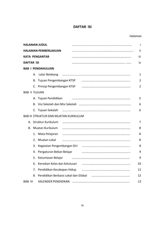 DAFTAR ISI
Halaman
HALAMAN JUDUL

……………………………………………………………………..

i

HALAMAN PEMBERLAKUAN

...........................................................................

ii

KATA PENGANTAR

…………………………………………………………………….

iii

DAFTAR ISI

…………………………………………………………….. …….

iv

……………………………………………………………………………….

1

BAB I PENDAHULUAN
A. Latar Belakang

B. Tujuan Pengembangan KTSP

………………………………………………………..

2

C. Prinsip Pengembangan KTSP

………………………………………………………..

2

……………………………………………………………………

5

B. Visi Sekolah dan Misi Sekolah …………………………………………………………….

6

C. Tujuan Sekolah

6

BAB II TUJUAN
A. Tujuan Pendidikan

……………………………………………………………………………….

BAB III STRUKTUR DAN MUATAN KURIKULUM
A. Struktur Kurikulum

……………………………………………………………………………….

7

B. Muatan Kurikulum

……………………………………………………………………………….

8

1. Mata Pelajaran

……………………………………………………………………………….

8

2. Muatan Lokal

……………………………………………………………………………….

8

3. Kegaiatan Pengembangan Diri

………………………………………………………..

8

4. Pengaturan Beban Belajar

………………………………………………………..

9

…………………………………………………………………..

9

5. Ketuntasan Belajar

6. Kenaikan Kelas dan Kelulusan

………………………………………………..........

10

7. Pendidikan Kecakapan Hidup

……………………………………………………….

11

8. Pendidikan Berbasis Lokal dan Global
BAB IV

……………………………………………

12

KALENDER PENDIDIKAN …………………………………………………………………..

13

Iv

 