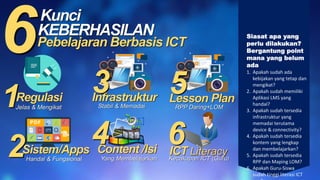 Regulasi
Jelas & Mengikat
1
Sistem/Apps
Handal & Fungsional
2
Infrastruktur
Stabil & Memadai
3
Content /Isi
Yang Membelajarkan
4 ICT Literacy
Kecakapan ICT (Guru)
6
Lesson Plan
RPP Daring+LOM
5
KEBERHASILAN
Kunci
Pebelajaran Berbasis ICT
6 Siasat apa yang
perlu dilakukan?
Bergantung point
mana yang belum
ada
1. Apakah sudah ada
kebijakan yang tetap dan
mengikat?
2. Apakah sudah memiliki
Aplikasi LMS yang
handal?
3. Apakah sudah tersedia
infrastruktur yang
memadai terutama
device & connectivity?
4. Apakah sudah tersedia
kontem yang lengkap
dan membelajarkan?
5. Apakah sudah tersedia
RPP dan Maping LOM?
6. Apakah Guru-Siswa
sudah tinggi literasi ICT
 