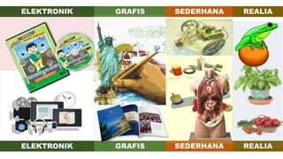 GRAFIS SEDERHANA REALIA
ELEKTRONIK GRAFIS SEDERHANA REALIA
ELEKTRONIK
 