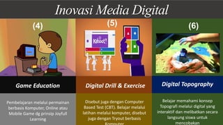 Inovasi Media Digital
(6)
Digital Drill & Exercise Digital Topography
Pembelajaran melalui permainan
berbasis Komputer, Online atau
Mobile Game dg prinsip Joyfull
Learning
Disebut juga dengan Computer
Based Test (CBT). Belajar melalui
latihan melalui komputer, disebut
juga dengan Tryout berbasis
Belajar memahami konsep
Topografi melalui digital yang
interaktif dan melibatkan secara
langsung siswa untuk
mencobakan
(4)
Game Education
(5)
 
