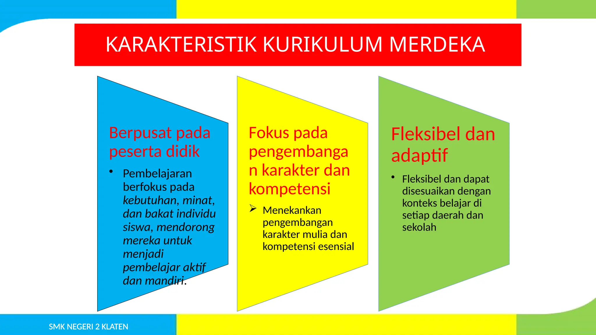 KURIKULUM MERDEKA di smkn 2 klaten pada MPLS 2024 | PPTX