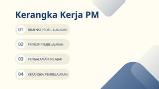 01
Kerangka Kerja PM
DIMENSI PROFIL LULUSAN
02 PRINSIP PEMBELAJARAN
03 PENGALAMAN BELAJAR
04 KERANGKA PEMBELAJARAN
 
