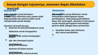 Asesmen
Formatif
Asesmen
Sumatif
yaitu asesmen yang bertujuan
untuk
memberikan informasi atau umpan balik
bagi pendidik dan peserta didik untuk
memperbaiki proses belajar.
Asesmen formatif berupa:
a
. Asesmen di awal pembelajaran yang
dilakukan untuk mengetahui
kesiapan
peserta didik untuk mempelajari
materi
ajar dan mencapai tujuan
pembelajaran
yang direncanakan.
Asesmen di dalam proses
pembelajaran
yang dilakukan selama proses
b
.
yaitu asesmen yang dilakukan untuk
memastikan ketercapaian tujuan
pembelajaran. Pada jenjang pendidikan
dasar dan menengah, asesmen ini bertujuan
untuk menilai pencapaian hasil belajar
peserta didik sebagai dasar penentuan:
a
.
b
.
kenaikan kelas; dan kelulusan
dari satuan pendidikan.
Sesuai dengan tujuannya, asesmen dapat dibedakan
menjadi
 