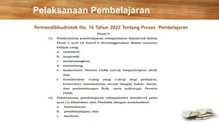 KURIKULUM MERDEKA SMK JAKARTA TIMUR WILAYAH 1.pptx