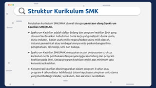 Struktur Kurikulum SMK
Perubahan kurikulum SMK/MAK diawali dengan penataan ulang Spektrum
Keahlian SMK/MAK.
● Spektrum Kea...