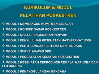  MODUL 1 MEMBANGUN KOMITMEN BELAJARMODUL 1 MEMBANGUN KOMITMEN BELAJAR
 MODUL 2 KONSEP DASAR POSKESTRENMODUL 2 KONSEP DASAR POSKESTREN
 MODUL 3 UPAYA PENCEGAHAN PENYAKITMODUL 3 UPAYA PENCEGAHAN PENYAKIT
 MODUL 4 PENYULUHAN KESEHATAN MASYARAKAT (PKM)MODUL 4 PENYULUHAN KESEHATAN MASYARAKAT (PKM)
 MODUL 5 PERTOLONGAN PERTAMA DAN RUJUKANMODUL 5 PERTOLONGAN PERTAMA DAN RUJUKAN
 MODUL 6 SURVEI MAWAS DIRIMODUL 6 SURVEI MAWAS DIRI
 MODUL 7 PENCATATAN KEGIATAN POSKESTRENMODUL 7 PENCATATAN KEGIATAN POSKESTREN
 MODUL 8 KESEHATAN REPRODUKSI REMAJA, NARKOBA DANMODUL 8 KESEHATAN REPRODUKSI REMAJA, NARKOBA DAN
FLU BURUNGFLU BURUNG
 MODUL 9 PENANGGULANGAN BENCANAMODUL 9 PENANGGULANGAN BENCANA
KURIKULUM & MODULKURIKULUM & MODUL
PELATIHAN POSKESTRENPELATIHAN POSKESTREN
 