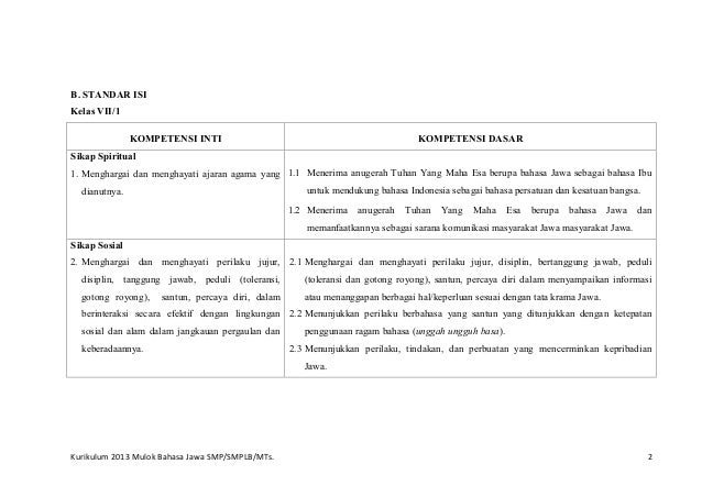 Kurikulum Mulok Bahasa Jawa SMP 2013