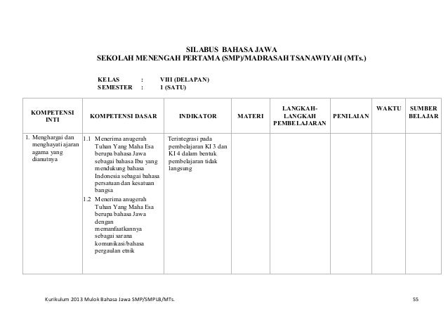 Kurikulum Mulok Bahasa Jawa Smp 2013