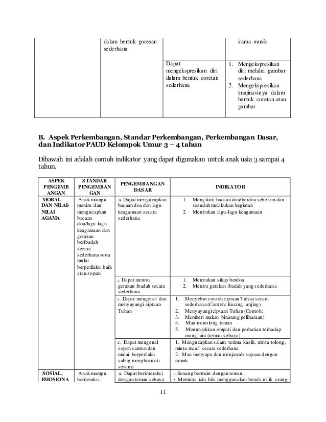 Image Result For Lagu Paud Cuci Tangan Image Result For Lagu Paud Cuci Tangan
