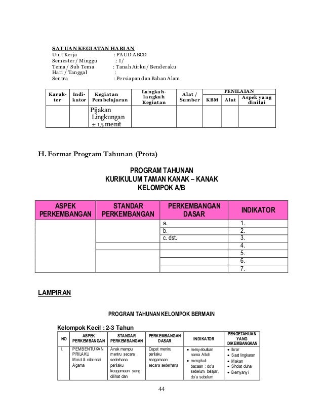 Kurikulum paud 2013 new