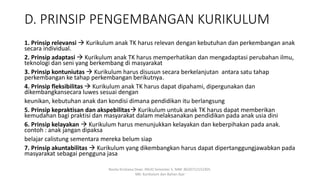 D. PRINSIP PENGEMBANGAN KURIKULUM
1. Prinsip relevansi  Kurikulum anak TK harus relevan dengan kebutuhan dan perkembangan anak
secara individual.
2. Prinsip adaptasi  Kurikulum anak TK harus memperhatikan dan mengadaptasi perubahan ilmu,
teknologi dan seni yang berkembang di masyarakat
3. Prinsip kontuniutas  Kurikulum harus disusun secara berkelanjutan antara satu tahap
perkembangan ke tahap perkembangan berikutnya.
4. Prinsip fleksibilitas  Kurikulum anak TK harus dapat dipahami, dipergunakan dan
dikembangkansecara luwes sesuai dengan
keunikan, kebutuhan anak dan kondisi dimana pendidikan itu berlangsung
5. Prinsip kepraktisan dan akspebilitas Kurikulum untuk anak TK harus dapat memberikan
kemudahan bagi praktisi dan masyarakat dalam melaksanakan pendidikan pada anak usia dini
6. Prinsip kelayakan  Kurikulum harus menunjukkan kelayakan dan keberpihakan pada anak.
contoh : anak jangan dipaksa
belajar calistung sementara mereka belum siap
7. Prinsip akuntabilitas  Kurikulum yang dikembangkan harus dapat dipertanggungjawabkan pada
masyarakat sebagai pengguna jasa
Rosita Kristiana Dewi. PAUD Semester 5. NIM: 8620712152305.
MK: Kurikulum dan Bahan Ajar
 