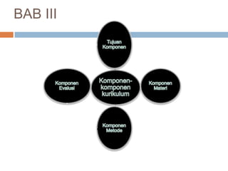BAB III
 