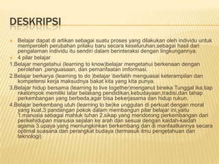 DESKRIPSI
  Belajar dapat di artikan sebagai suatu proses yang dilakukan oleh individu untuk
   memperoleh perubahan prilaku baru secara keseluruhan,sebagai hasil dari
   pengalaman individu itu sendiri dalam berinteraksi dengan lingkungannya.
 4 pilar belajar
1.Belajar mengetahui (learning to know)belajar mengetahui berkenaan dengan
   perolehan ,penguasaan, dan pemanfaatan imformasi.
2.Belajar berkarya (learning to do )belajar berlatih menguasai keterampilan dan
   kompetensi kerja maksudnya bakat kita yang kita punya.
3.Belajar hidup bersama (learning to live together)menganut bineka Tunggal ika,tiap
   nkelompok memiliki latar belakang pendidikan,kebudayaan,tradisi,dan tahap
   perkembangan yang berbeda,agar bisa bekerjasama dan hidup rukun.
4.Belajar berkembang utuh (learning to be)ke unggulan di perkuat dengan moral
   yang kuat.3 pandangan pokok dalam membangun pilar belajar ini,yaitu
   1.manusia sebagai mahluk tuhan 2.sikap yang mendorong perkembangan dari
   perikehidupan manusia sejalan ke arah dan sesuai dengan kaidah-kaidah
   agama 3.upaya yang memungkinkan berkembang dan di manfaatkannya secara
   optimal suasana dan perangkat budaya (termasuk ilmu pengetahuan dan
   teknologi)
 