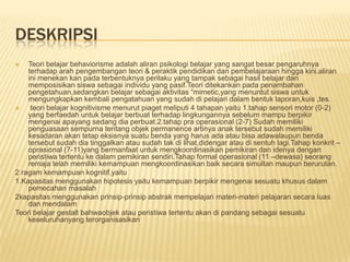 DESKRIPSI
   Teori belajar behaviorisme adalah aliran psikologi belajar yang sangat besar pengaruhnya
    terhadap arah pengembangan teori & peraktik pendidikan dan pembelajaraan hingga kini.aliran
    ini menekan kan pada terbentuknya perilaku yang tampak sebagai hasil belajar dan
    memposisikan siswa sebagai individu yang pasif.Teori ditekankan pada penambahan
    pengetahuan,sedangkan belajar sebagai aktivitas “mimetic,yang menuntut siswa untuk
    mengungkapkan kembali pengatahuan yang sudah di pelajari dalam bentuk laporan,kuis ,tes.
    teori belajar kognitivisme menurut piaget meliputi 4 tahapan yaitu 1.tahap sensori motor (0-2)
    yang berfaedah untuk belajar berbuat terhadap lingkungannya sebelum mampu berpikir
    mengenai apayang sedang dia perbuat.2.tahap pra operasional (2-7) Sudah memiliki
    penguasaan sempurna tentang objek permanence artinya anak tersebut sudah memiliki
    kesadaran akan tetap eksisnya suatu benda yang harus ada atau bisa adawalaupun benda
    tersebut sudah dia tinggalkan atau sudah tak di lihat,didengar atau di sentuh lagi.Tahap konkrit –
    oprasional (7-11)yang bermanfaat untuk mengkoordinasikan pemikiran dan idenya dengan
    peristiwa tertentu ke dalam pemikiran sendiri.Tahap formal operasional (11 –dewasa) seorang
    remaja telah memiliki kemampuan mengkoordinasikan baik secara simultan maupun berurutan.
2 ragam kemampuan kognitif,yaitu
1.Kapasitas menggunakan hipotesis yaitu kemampuan berpikir mengenai sesuatu khusus dalam
    pemecahan masalah
2kapasitas menggunakan prinsip-prinsip abstrak mempelajari materi-materi pelajaran secara luas
    dan mendalam
Teori belajar gestalt bahwaobjek atau peristiwa tertentu akan di pandang sebagai sesuatu
    keseluruhanyang terorganisasikan
 