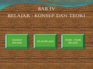 BAB IV
BELAJAR : KONSEP DAN TEORI



 HAKIKAT                   TOERI – TEORI
           PILAR BELAJAR
 BELAJAR                     BELAJAR
 