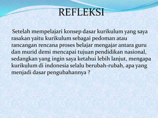 REFLEKSI
Setelah mempelajari konsep dasar kurikulum yang saya
rasakan yaitu kurikulum sebagai pedoman atau
rancangan rencana proses belajar mengajar antara guru
dan murid demi mencapai tujuan pendidikan nasional,
sedangkan yang ingin saya ketahui lebih lanjut, mengapa
kurikulum di indonesia selalu berubah-rubah, apa yang
menjadi dasar pengubahannya ?
 