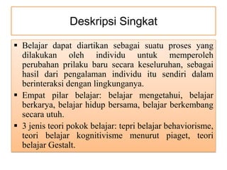 Deskripsi Singkat

 Belajar dapat diartikan sebagai suatu proses yang
  dilakukan oleh individu untuk memperoleh
  perubahan prilaku baru secara keseluruhan, sebagai
  hasil dari pengalaman individu itu sendiri dalam
  berinteraksi dengan lingkunganya.
 Empat pilar belajar: belajar mengetahui, belajar
  berkarya, belajar hidup bersama, belajar berkembang
  secara utuh.
 3 jenis teori pokok belajar: tepri belajar behaviorisme,
  teori belajar kognitivisme menurut piaget, teori
  belajar Gestalt.
 