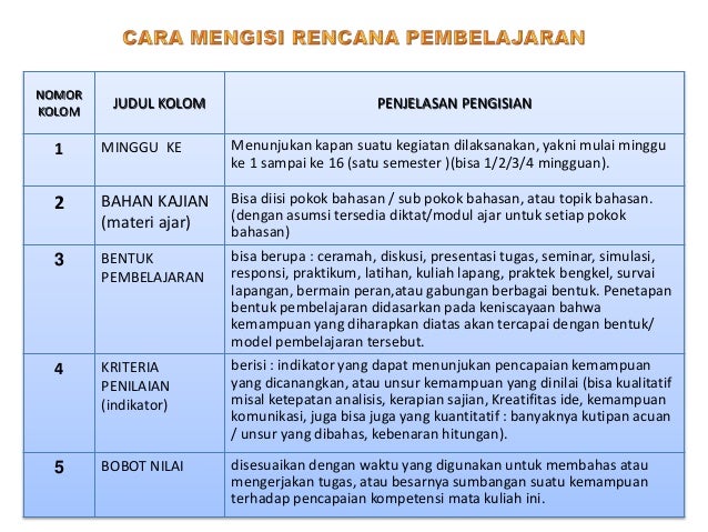 Kurikulum pendidikan tinggi sesuai kkni 2014