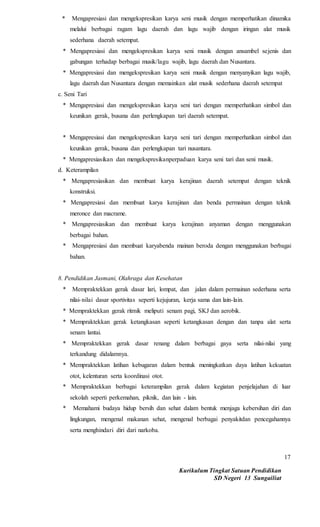 Kurikulum Tingkat Satuan Pendidikan
SD Negeri 13 Sungailiat
17
* Mengapresiasi dan mengekspresikan karya seni musik dengan memperhatikan dinamika
melalui berbagai ragam lagu daerah dan lagu wajib dengan iringan alat musik
sederhana daerah setempat.
* Mengapresiasi dan mengekspresikan karya seni musik dengan ansambel sejenis dan
gabungan terhadap berbagai musik/lagu wajib, lagu daerah dan Nusantara.
* Mengapresiasi dan mengekspresikan karya seni musik dengan menyanyikan lagu wajib,
lagu daerah dan Nusantara dengan memainkan alat musik sederhana daerah setempat
c. Seni Tari
* Mengapresiasi dan mengekspresikan karya seni tari dengan memperhatikan simbol dan
keunikan gerak, busana dan perlengkapan tari daerah setempat.
* Mengapresiasi dan mengekspresikan karya seni tari dengan memperhatikan simbol dan
keunikan gerak, busana dan perlengkapan tari nusantara.
* Mengapresiasikan dan mengekspresikanperpaduan karya seni tari dan seni musik.
d. Keterampilan
* Mengapresiasikan dan membuat karya kerajinan daerah setempat dengan teknik
konstruksi.
* Mengapresiasi dan membuat karya kerajinan dan benda permainan dengan teknik
meronce dan macrame.
* Mengapresiasikan dan membuat karya kerajinan anyaman dengan menggunakan
berbagai bahan.
* Mengapresiasi dan membuat karyabenda mainan beroda dengan menggunakan berbagai
bahan.
8. Pendidikan Jasmani, Olahraga dan Kesehatan
* Mempraktekkan gerak dasar lari, lompat, dan jalan dalam permainan sederhana serta
nilai-nilai dasar sportivitas seperti kejujuran, kerja sama dan lain-lain.
* Mempraktekkan gerak ritmik meliputi senam pagi, SKJ dan aerobik.
* Mempraktekkan gerak ketangkasan seperti ketangkasan dengan dan tanpa alat serta
senam lantai.
* Mempraktekkan gerak dasar renang dalam berbagai gaya serta nilai-nilai yang
terkandung didalamnya.
* Mempraktekkan latihan kebugaran dalam bentuk meningkatkan daya latihan kekuatan
otot, kelenturan serta koordinasi otot.
* Mempraktekkan berbagai keterampilan gerak dalam kegiatan penjelajahan di luar
sekolah seperti perkemahan, piknik, dan lain - lain.
* Memahami budaya hidup bersih dan sehat dalam bentuk menjaga kebersihan diri dan
lingkungan, mengenal makanan sehat, mengenal berbagai penyakitdan pencegahannya
serta menghindari diri dari narkoba.
 